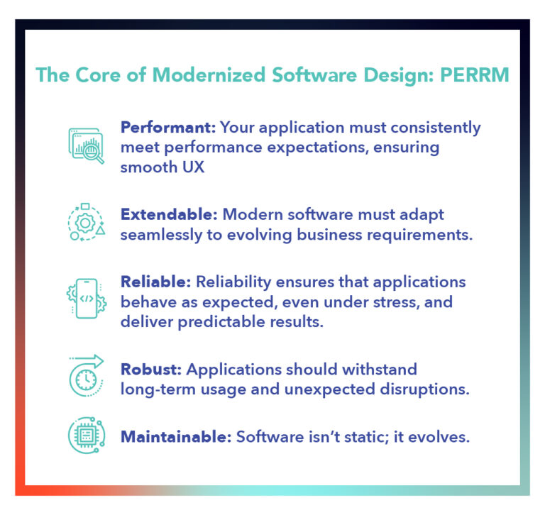 Software Modernization & Design: Building Something Amazing