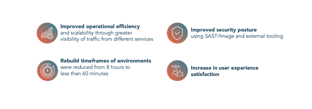 education case study modernization