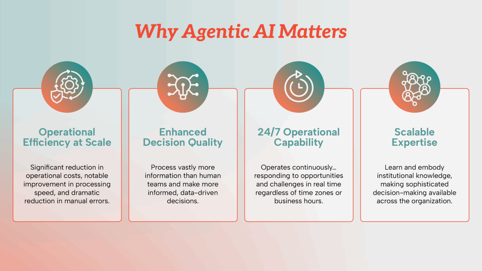 What is Agentic AI? A Complete Guide for Enterprise Leaders